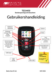 Bartec Auto ID TECH100 Gebruikershandleiding