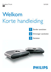 Philips SLV3220 Korte Handleiding