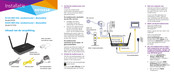 Netgear N150 WiFi DSL Korte Handleiding