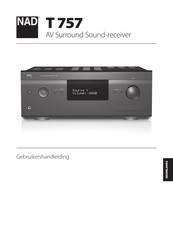 NAD T 757 Gebruikershandleiding