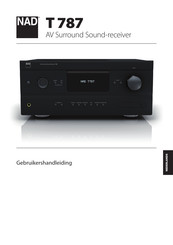 NAD T 787 Gebruikershandleiding