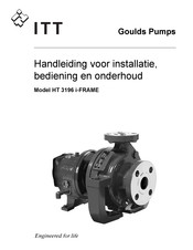 ITT HT 3196 i-FRAME Handleiding