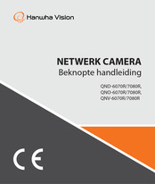 Hanwha Vision QND-6070R Beknopte Handleiding