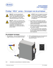 Nordson Prodigy HDLV Instructieblad