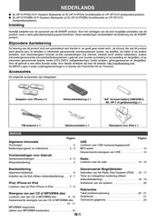 Sharp XL-HF151PH Handleiding