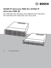 Bosch DIP-7380-00N Bedieningshandleiding