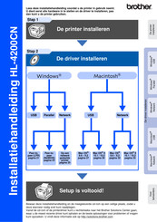 Brother HL-4200CN Installatiehandleiding