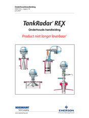 Emerson Rosemount TankRadar Rex Onderhoudshandleiding