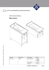 MKN OIEBMA Series Bedieningshandleiding