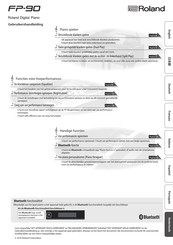 Roland FP-90 Gebruikershandleiding