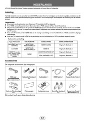 Sharp HT-SL50 Handleiding