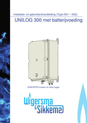 Wigersma & Sikkema UNILOG 300 N31 Installatie- En Gebruikershandleiding