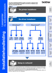 Brother HL-6050D Installatiehandleiding