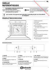 Whirlpool BIK-7-MP-8TSPT Referentie Gids