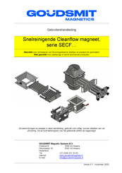 Goudsmit Cleanflow SECF Series Gebruikershandleiding