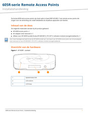 Aruba 605R Series Installatiehandleiding