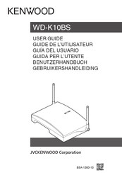 Kenwood WD-K10BS Gebruikershandleiding