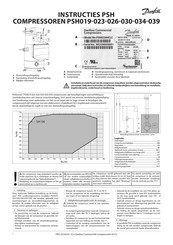 Danfoss Psh023 Series Instructies