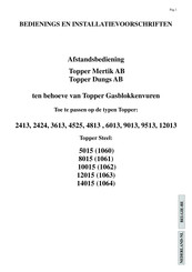 Thermo Technologies Topper Dungs AB Bedienings- En Installatiehandleiding