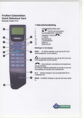 Nokia R72 Snelle Referentiegids