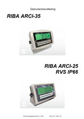 RIBA ARCI-25 Gebruikershandleiding