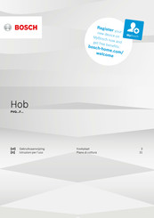 Bosch PVQ F Series Gebruiksaanwijzing
