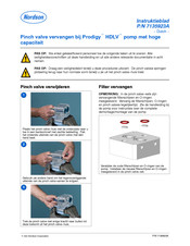 Nordson Prodigy HDLV Instructieblad