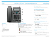 Cisco 6821 Snelstartgids
