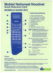 Nokia R72 Snelle Referentiegids