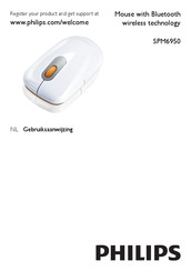 Philips SPM6950 Gebruiksaanwijzing