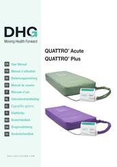 DHG QUATTRO Acute Gebruikershandleiding