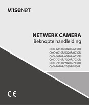 Wisenet QNO-7030R Handleiding