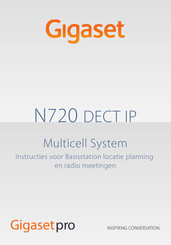 Gigaset N720 DECT IP Instructies