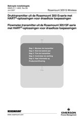 Emerson Rosemount 3051S Installatiegids
