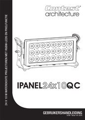 Contest architecture IPANEL24x10QC Gebruikershandleiding