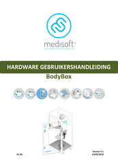 Medisoft BodyBox Gebruikershandleiding