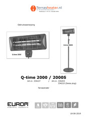 EUROM 334203 Gebruiksaanwijzing