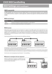 Kawai 1CN39 Handleiding