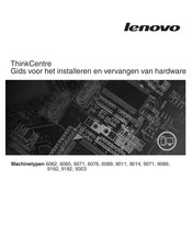 Lenovo ThinkCentre 6089 Installatiehandleiding