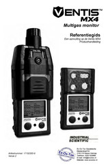 Ventis MX4 Referentie Gids