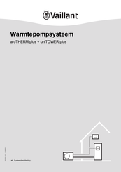 Vaillant aroTHERM plus Handleiding