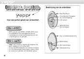 Samsung Yepp YP-20S Gebruiksaanwijzing