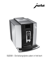 Jura E6/E60 Gebruiksaanwijzing