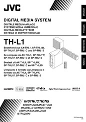 JVC TH-L1 Gebruiksaanwijzing