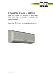 REMKO RWH 350 Gebruiksaanwijzing