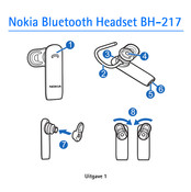 Nokia BH-217 Gebruikershandleiding