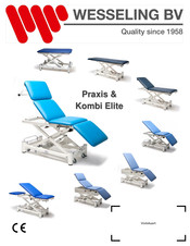 Wesseling BV Praxis Gebruiksaanwijzing