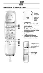 Gigaset DA210 Gebruiksaanwijzing