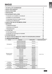 Carrier 42QZA018D8S Series Installatiehandleiding