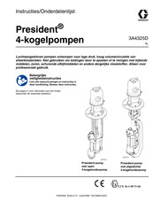 Graco 17E223 Instructies